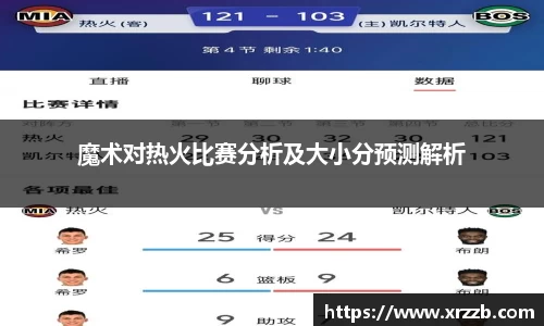 魔术对热火比赛分析及大小分预测解析