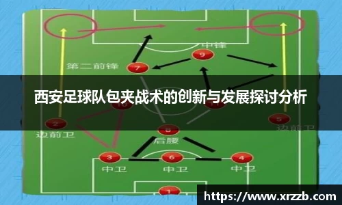 西安足球队包夹战术的创新与发展探讨分析